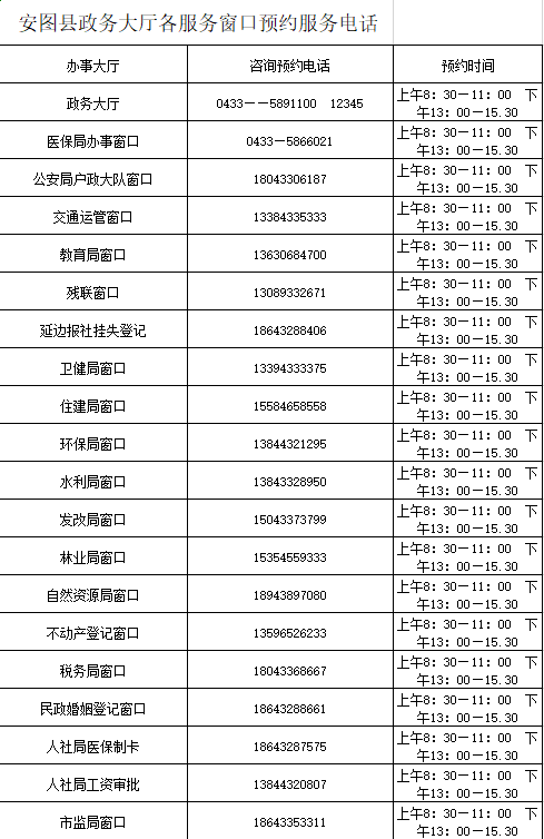 安圖縣政務服務大廳咨詢電話