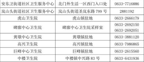 嵐山區(qū)核酸檢測機構(gòu)電話