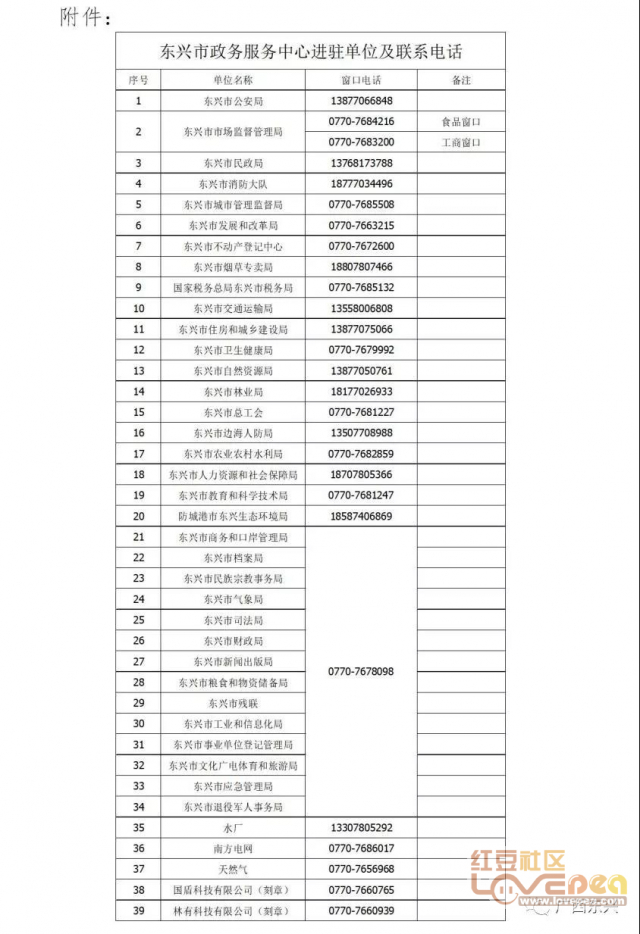 東興市政務服務中心大廳咨詢電話