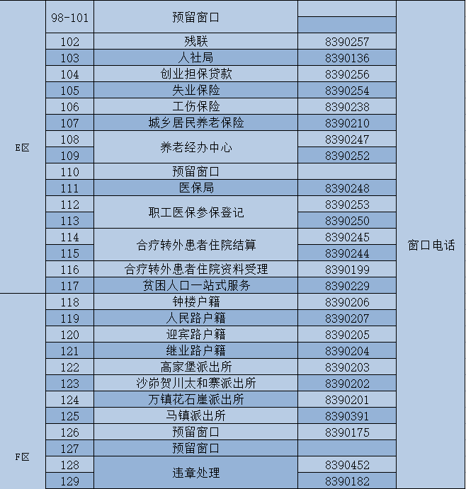 神木市政務(wù)服務(wù)中心