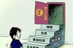 移民加拿大竟然比落戶北京還容易！