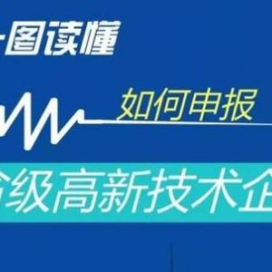 一圖看懂如何申報(bào)國(guó)家高新技術(shù)企業(yè)、省級(jí)高新技術(shù)企業(yè)