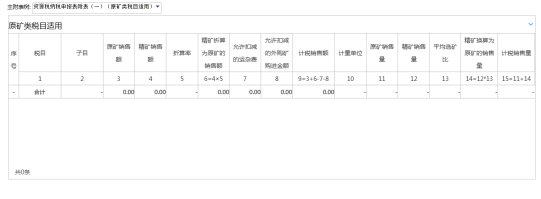 填寫資源稅申報（2016版）附表一信息