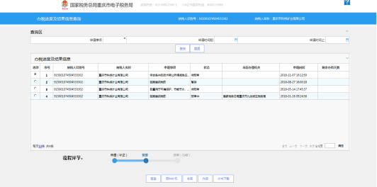 辦稅進度及結果信息