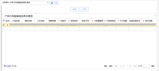 【產(chǎn)排污系數(shù)基礎信息采集表】附表