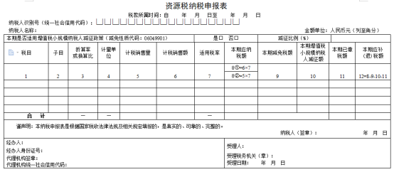 資源稅申報