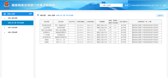 納稅人稅（費）種認定信息