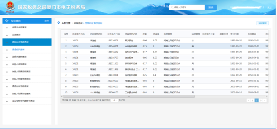 廈門市電子稅務局稅種認定信息查詢