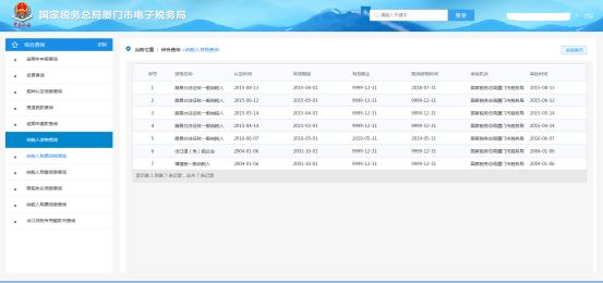 廈門市電子稅務局納稅人資格查詢