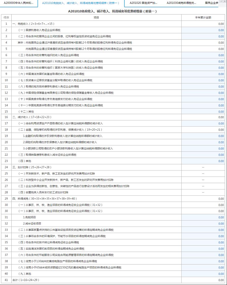 填寫(xiě)【A201010免稅收入、減計(jì)收入、所得減免等優(yōu)惠明細(xì)表】