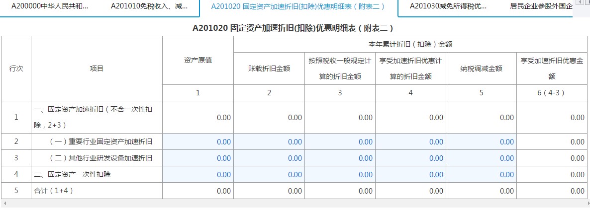 填寫(xiě)【A201020固定資產(chǎn)加速折舊(扣除)優(yōu)惠明細(xì)表】