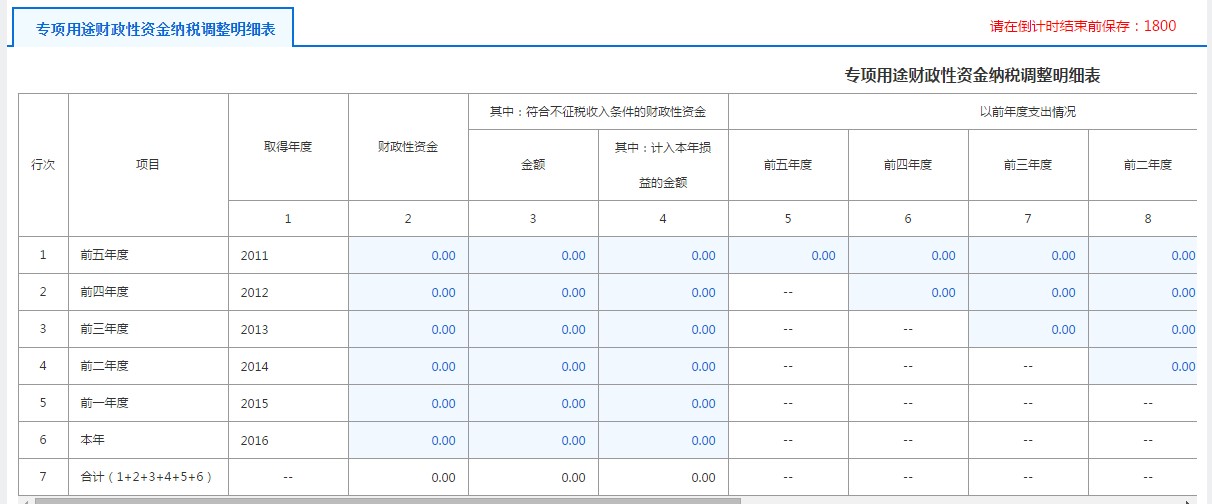 A105040專項用途財政性資金納稅調整表