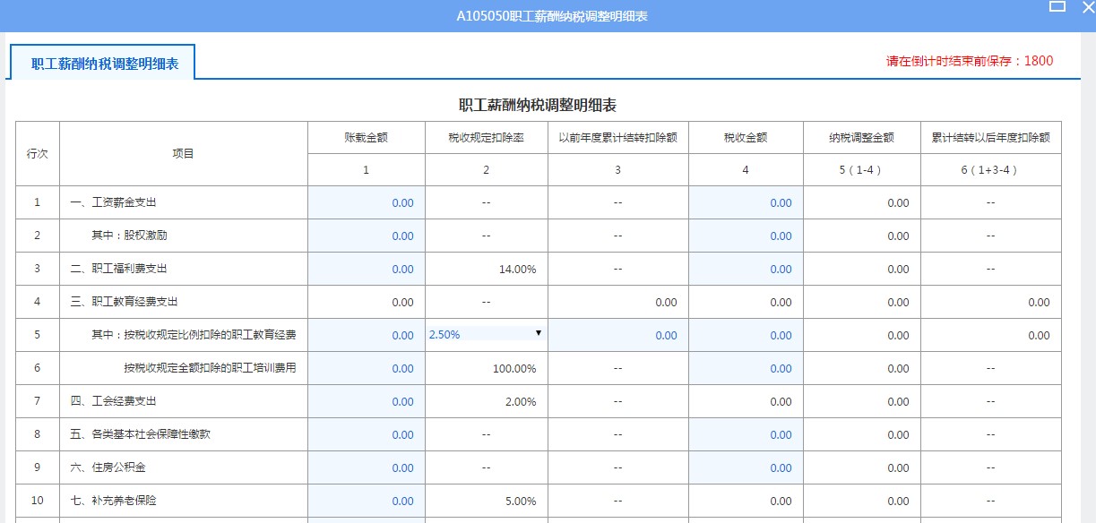 A105050職工薪酬納稅調整明細表