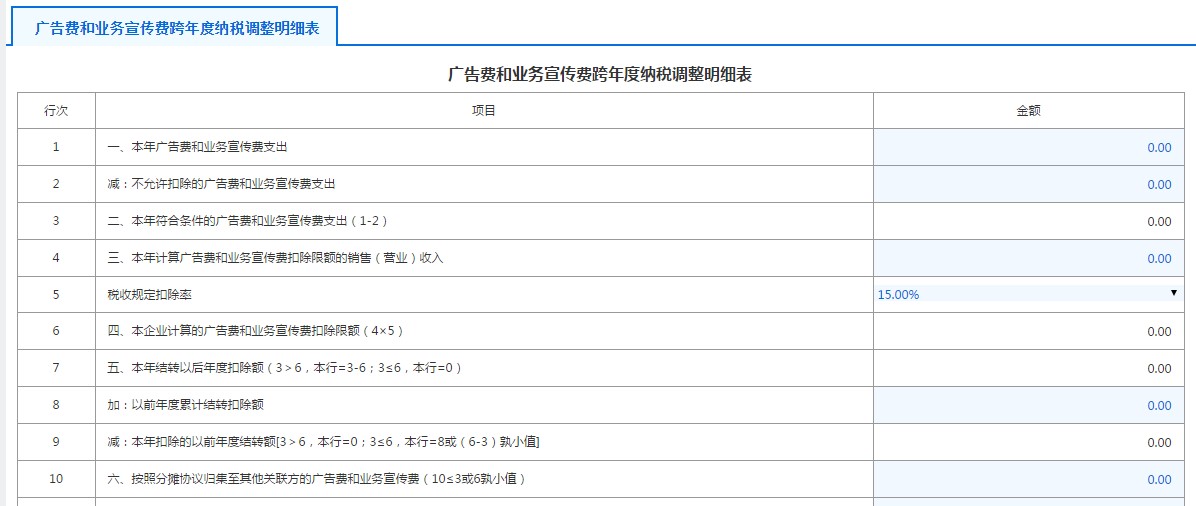 A105060廣告費和業(yè)務宣傳費跨年度納稅調整明細表