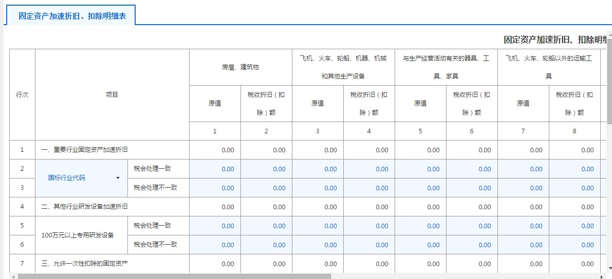 A105081固定資產(chǎn)加速折舊、扣除明細表