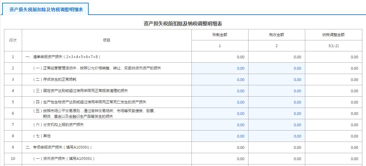 A105091資產(chǎn)損失（專項申報）稅前扣除及納稅調整明細表