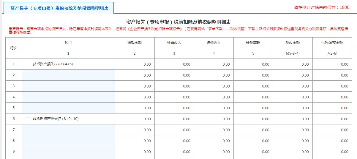 A105100企業(yè)重組納稅調整明細表