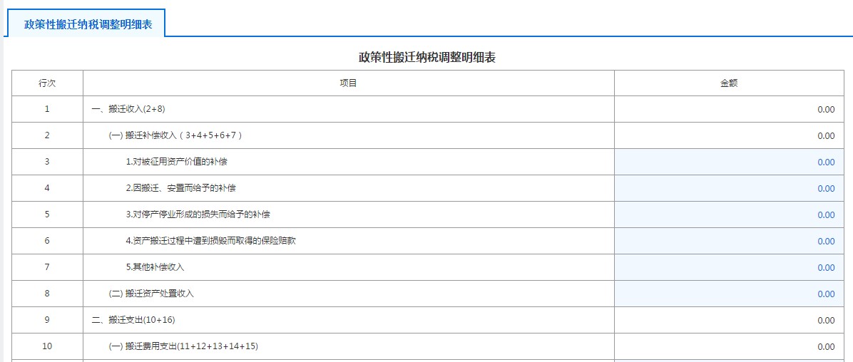 A105120特殊行業(yè)準備金納稅調整明細表