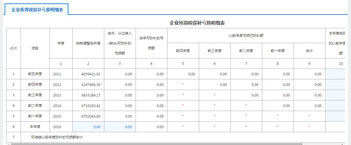 A107011符合條件的居民企業(yè)之間的股息紅利等權益性投資收益優(yōu)惠明細表