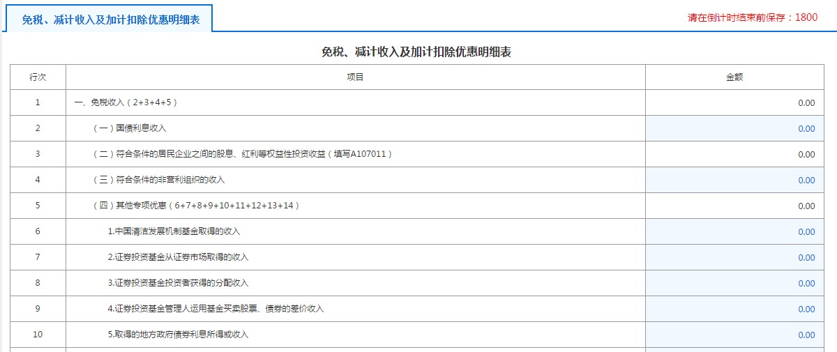 A107012綜合利用資源生產(chǎn)產(chǎn)品取得的收入優(yōu)惠明細