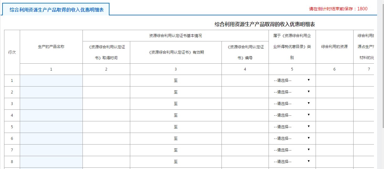 A107014研發(fā)費用加計扣除優(yōu)惠明細表