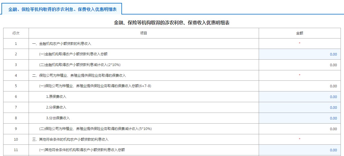 A107030抵扣應納稅所得額明細表