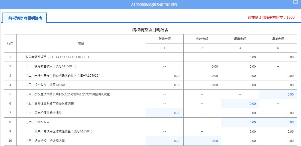 A105000納稅調整項目明細表