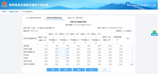 填寫本期代收代繳稅額計(jì)算表