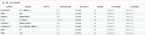 吉林省電子稅務(wù)局稅（費(fèi)）種認(rèn)定信息