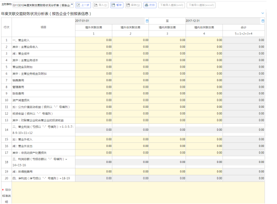 年度關聯交易財務狀況分析表（報告企業(yè)個別報表信息）