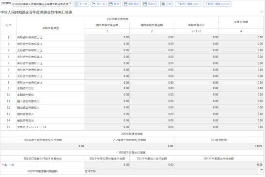 關聯交易匯總表