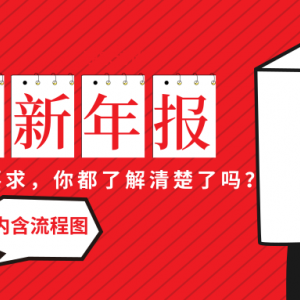 2019年高新技術(shù)企業(yè)年報(bào)填報(bào)流程及注意事項(xiàng)