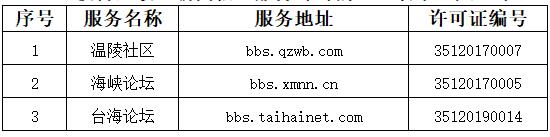 獲得互聯(lián)網(wǎng)新聞信息服務(wù)許可的論壇名單（共3個(gè)）