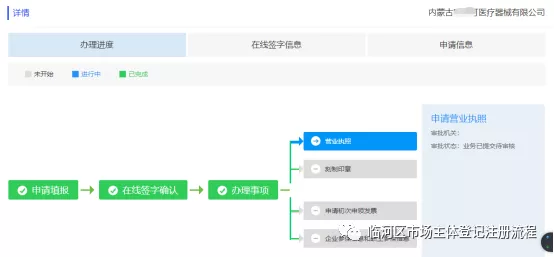 辦理進度