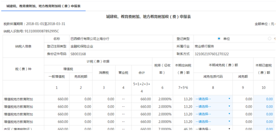 附加稅費(fèi)申報