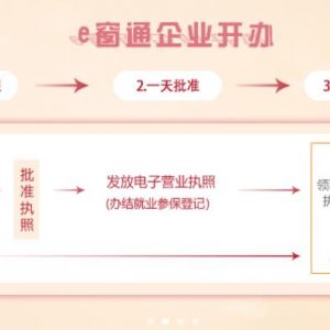 北京合伙企業(yè)分支機(jī)構(gòu)注銷登記辦理（流程、材料、地點(diǎn)、費(fèi)用、地址、電話）