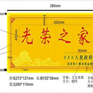 為烈屬、軍屬和 退役軍人等家庭懸掛光榮牌工作實施辦法（全文）