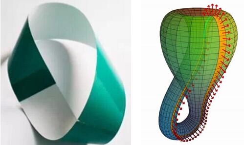 拓撲學中與空間有關的莫比烏斯圈和克萊因瓶