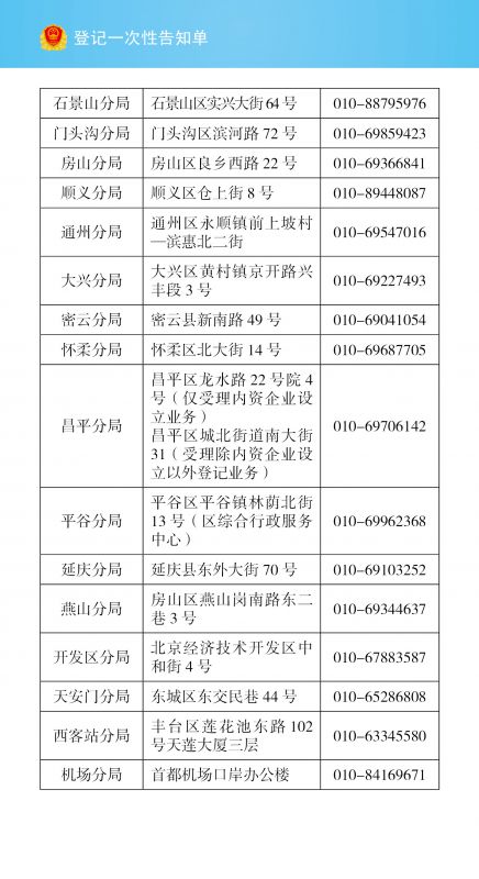 外商投資企業(yè)及分支機(jī)構(gòu)注銷登記咨詢電話