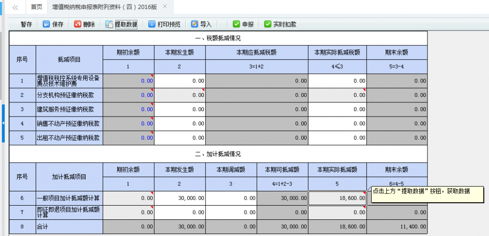 適用加計(jì)抵減政策申報(bào)表的填寫(xiě)