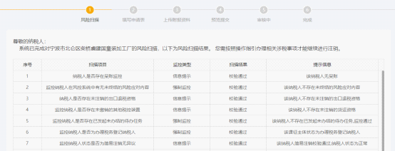 寧波市電子稅務局注銷稅務登記風險掃描