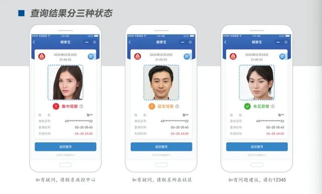 北京“健康寶”以紅、黃、綠三種顏色區(qū)分不同健康風(fēng)險(xiǎn)人群