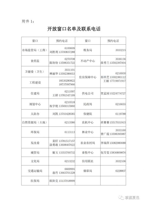 夏邑縣行政服務(wù)中心電話