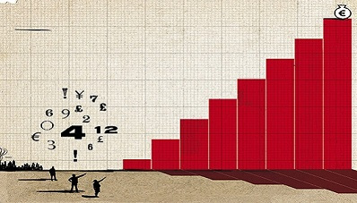 2019年上半年全國(guó)355家銀行零售理財(cái)能力排名